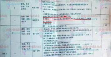 雨林吃瓜剧本,一场吃瓜者的冒险之旅