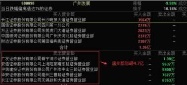 游资吃瓜,股市风云中的神秘力量