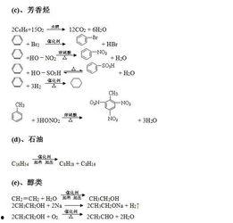 化学带你吃瓜,揭秘瓜类食品的营养与奥秘