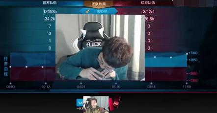 tproc直播吃瓜,tproc带你领略网络直播的趣味与魅力