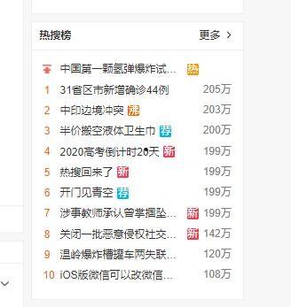 微博吃瓜软件,带你领略网络舆论场的风云变幻