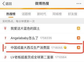 中国吃瓜群众评论,揭秘网络热点背后的真相与笑料