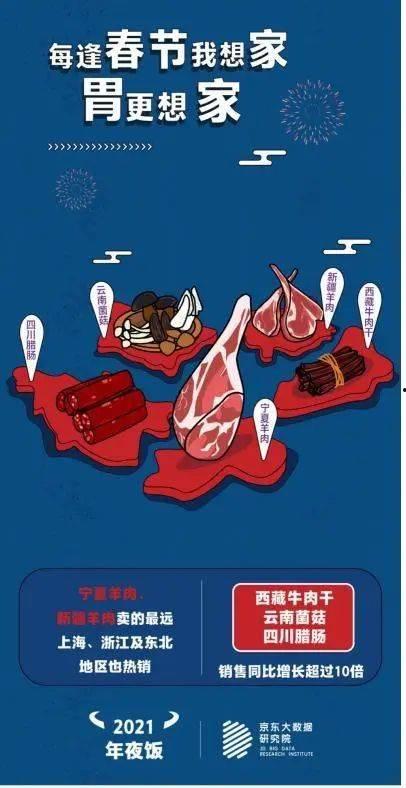 春节吃瓜群众专辑,揭秘年节里的趣味民生百态