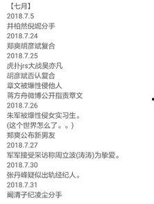 吃瓜总结1