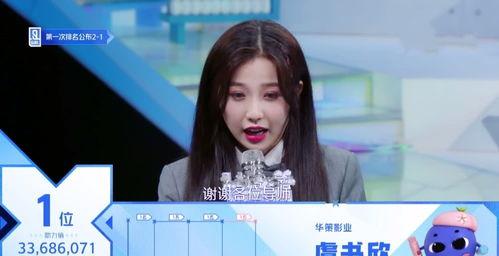 娱乐吃瓜酱热度排名,盘点热门话题，揭秘娱乐圈最新动态